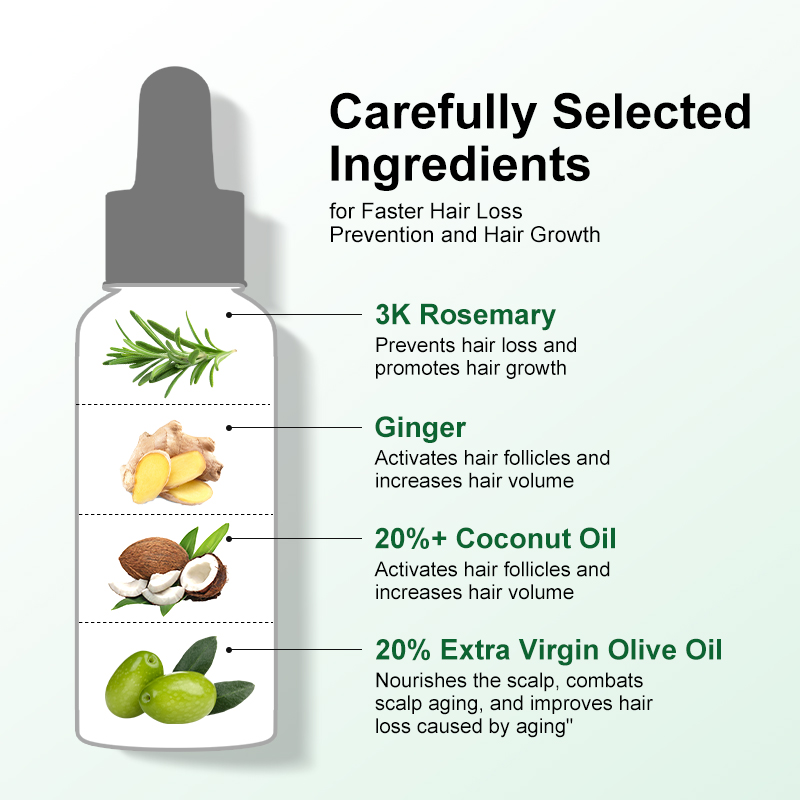 PURC Biberiye Yağı Saç Büyüme  - Caffeine Hair Serum incelemesi ve fiyatı