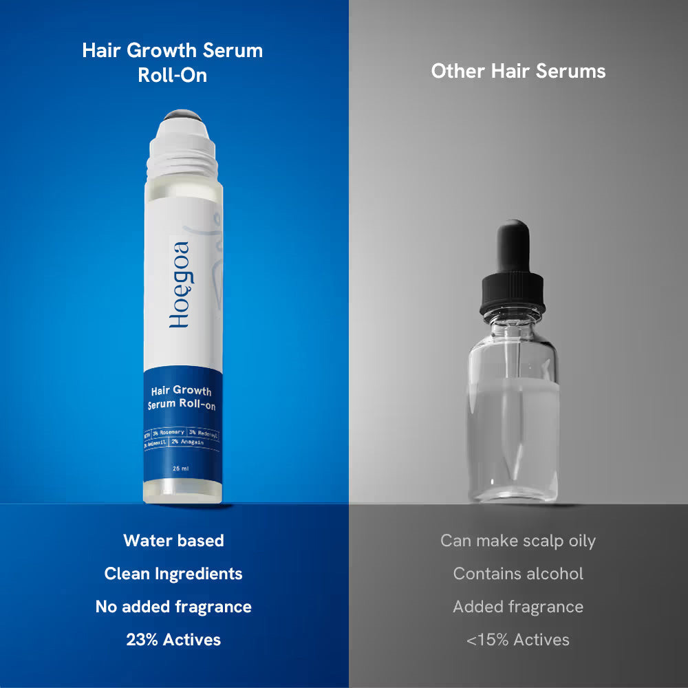Roll-on Biberiye Saç Uzatma Se - Caffeine Hair Serum incelemesi ve fiyatı