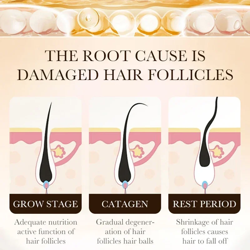 Biotin Hızlı Saç Uzatma Yağı Ü - Caffeine Hair Serum incelemesi ve fiyatı