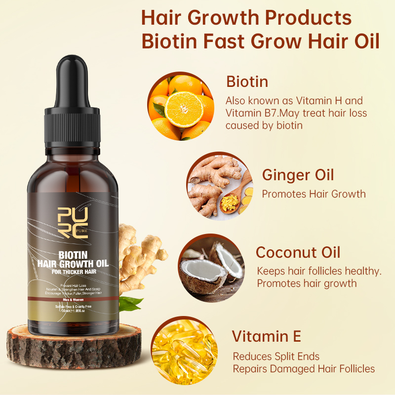 PURC Erkekler için Hızlı Saç B - Caffeine Hair Serum incelemesi ve fiyatı